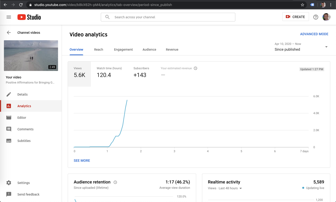 YouTube Studio video analytics