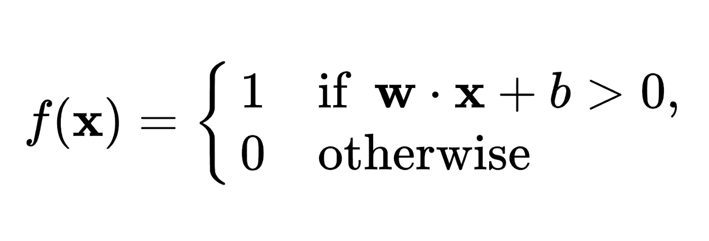 Threshold function