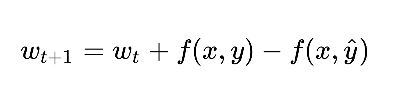 Multiclass Perceptron